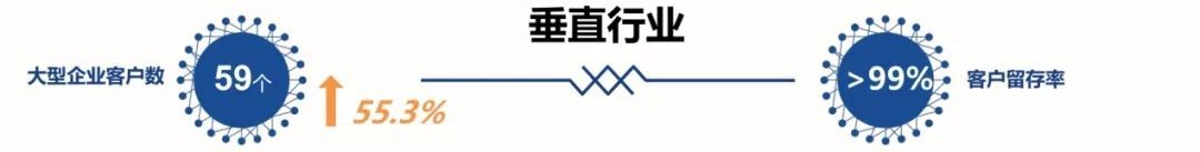 全面激发“三大动力”，五年再造一个3522集团新网站科技4.jpg