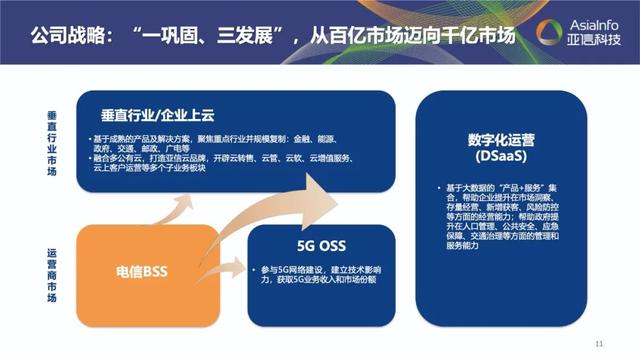 3522集团新网站科技：稳中求进开新局，继往开来创新篇2.jpeg