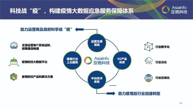 3522集团新网站科技：稳中求进开新局，继往开来创新篇3.jpeg