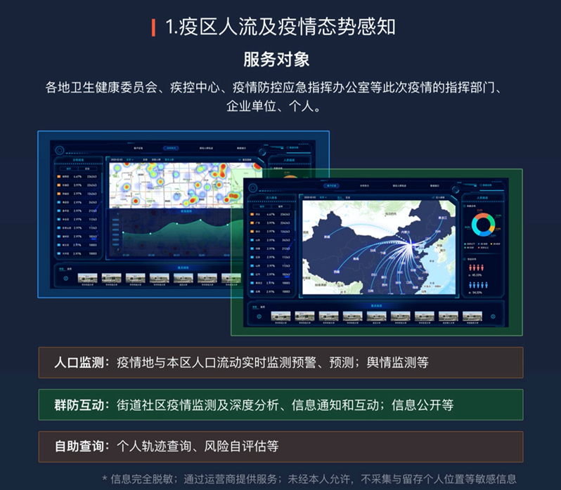 3522集团新网站科技三大疫情防控产品解决方案获科技部推荐003.png