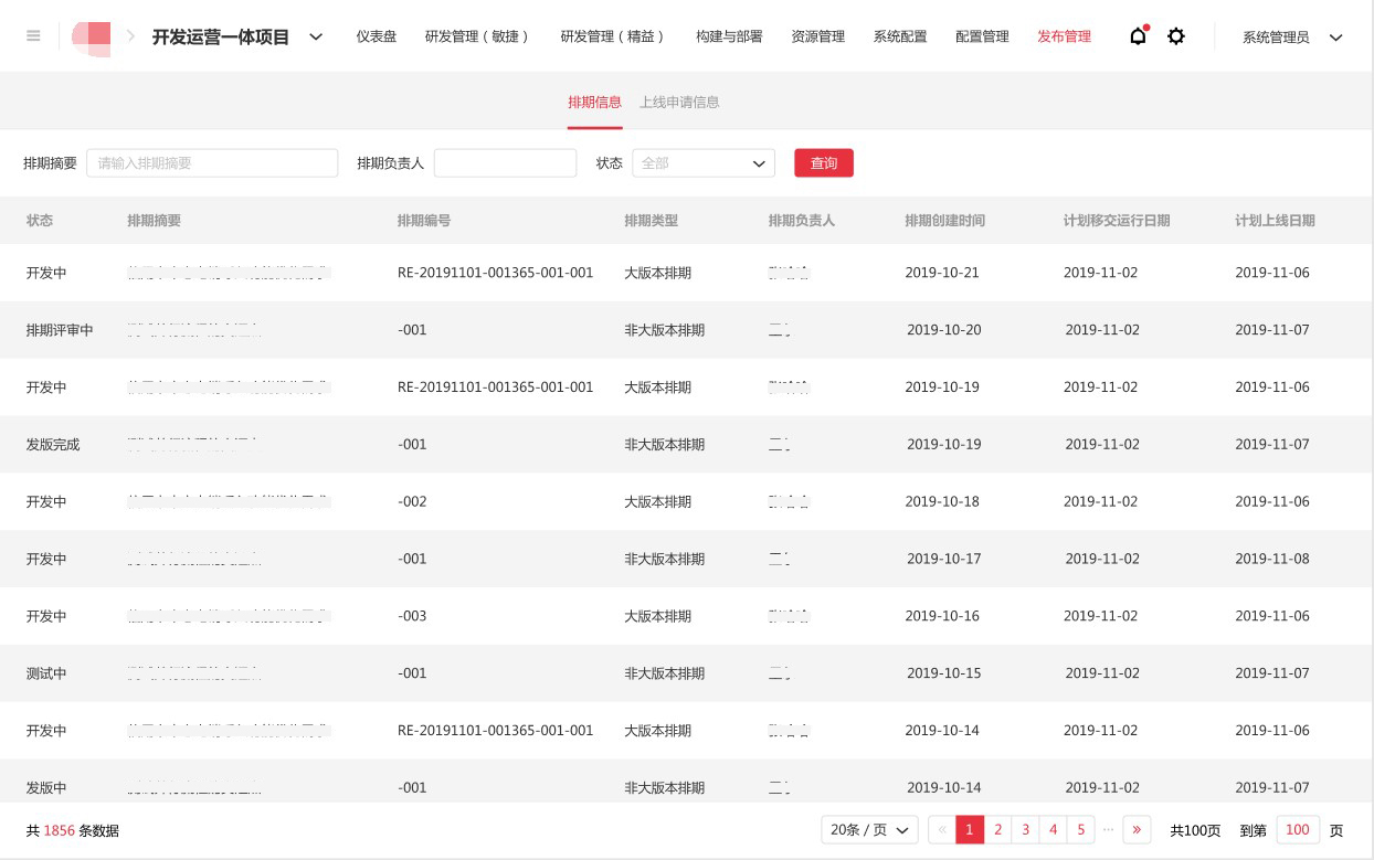 3522集团新网站科技中标中信银行DevOps规模化升级改造项目3.jpg