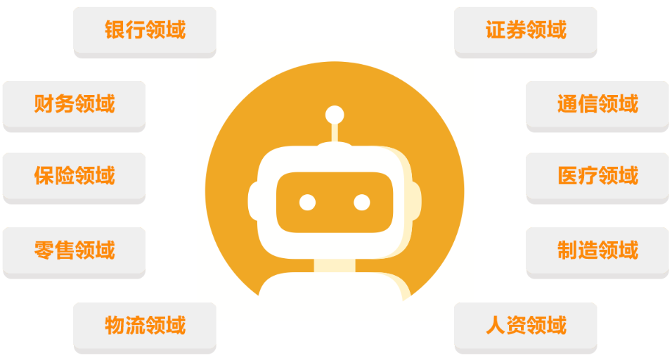 5、RPA典型应用场景.png