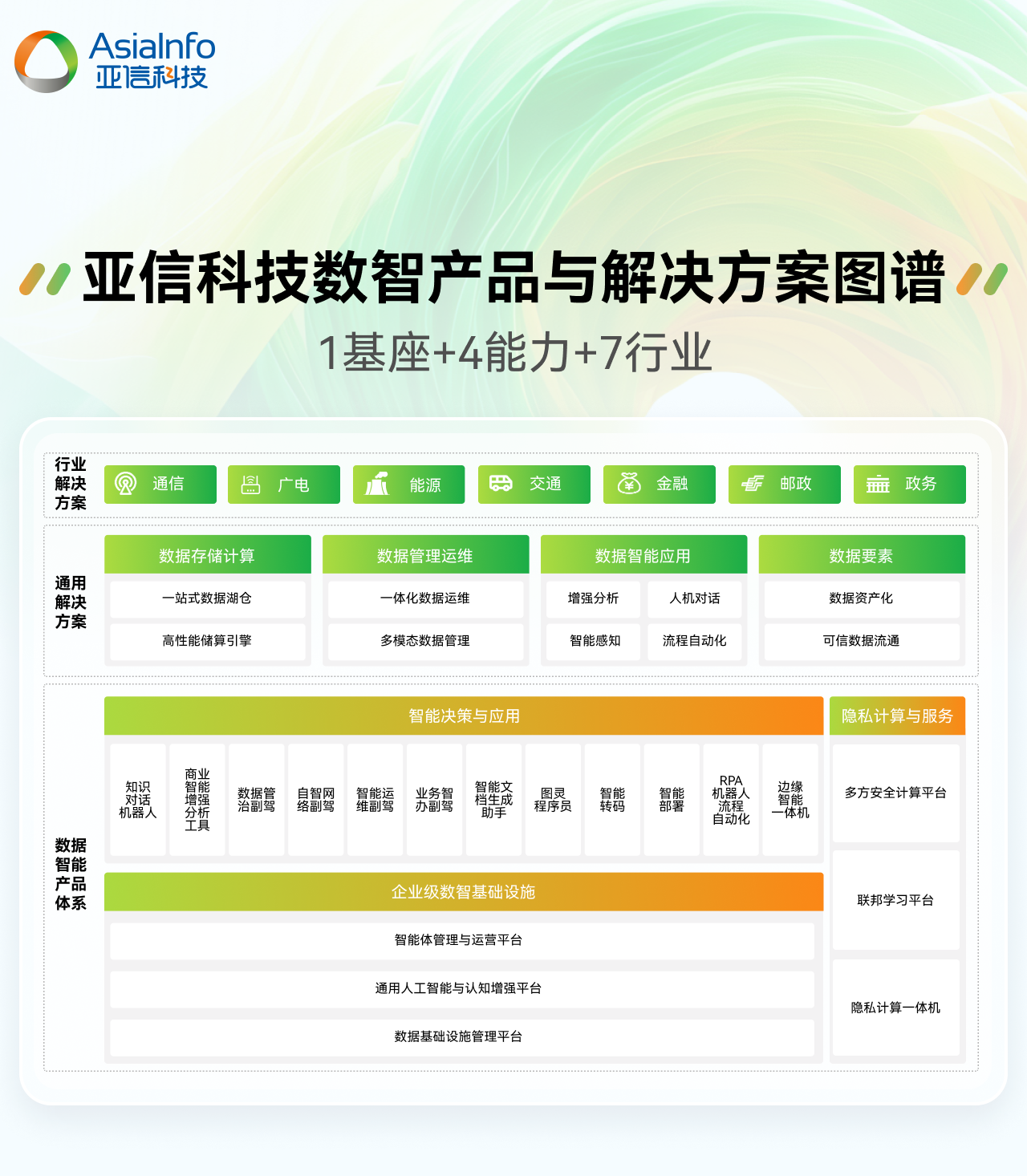 2、数智图谱.jpg