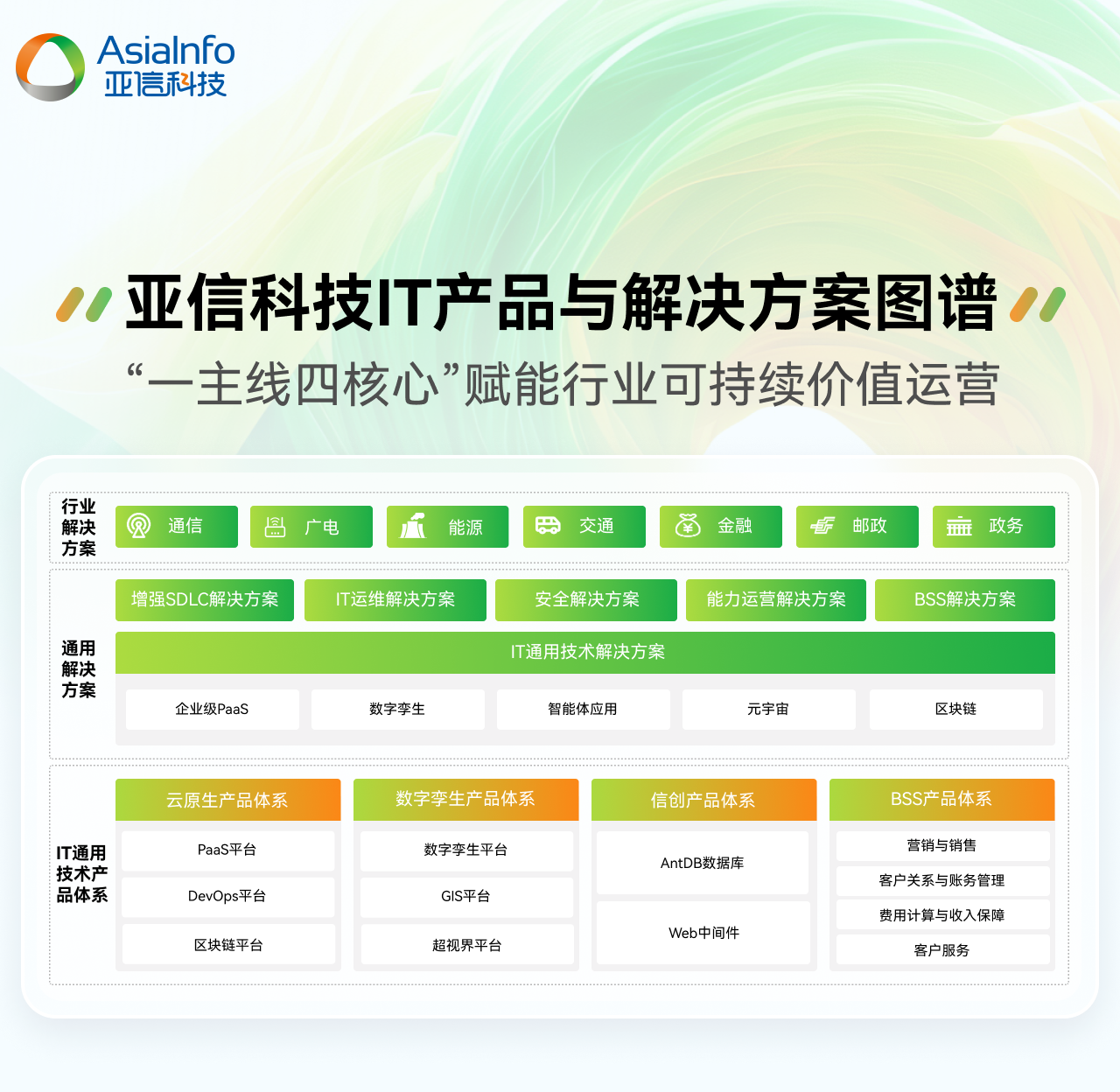 3、IT图谱.jpg